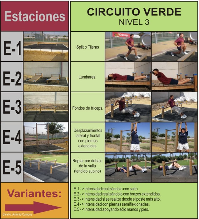 nivel_3